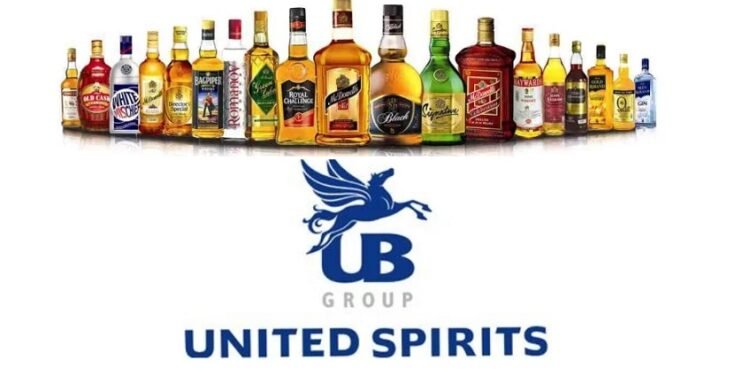 United Spirits Q4 Results: Net Profit Surges 88% to Rs 384 Crore
