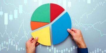 Reliance might soon lose its top spot as Listed Company