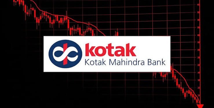 Kotak Bank Reports ₹160 Crore FD Fraud