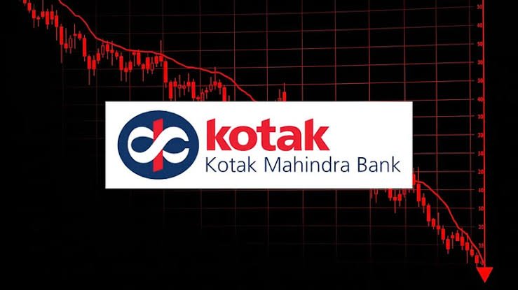 Kotak Bank Reports ₹160 Crore FD Fraud
