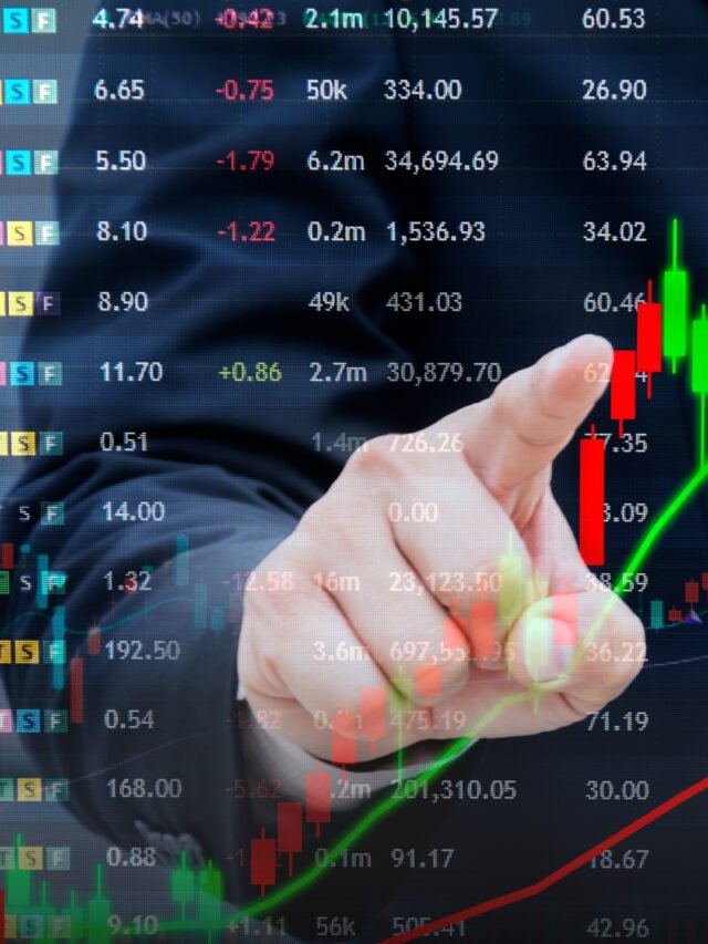 Here’s how global markets performed in last 2 years